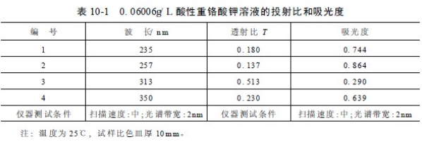 QQ截图20190122091912.png